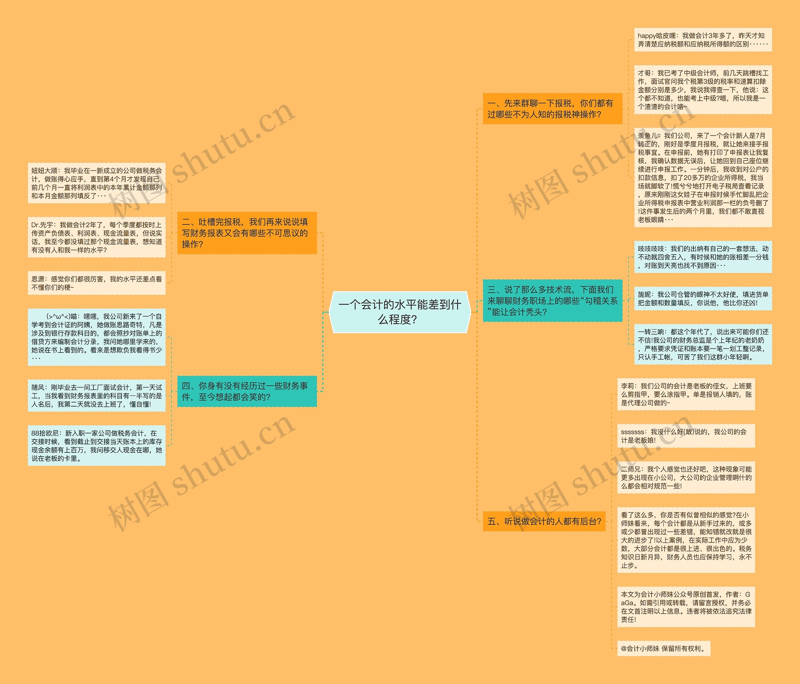 一个会计的水平能差到什么程度? 一个会计的水平能差到什么程度?