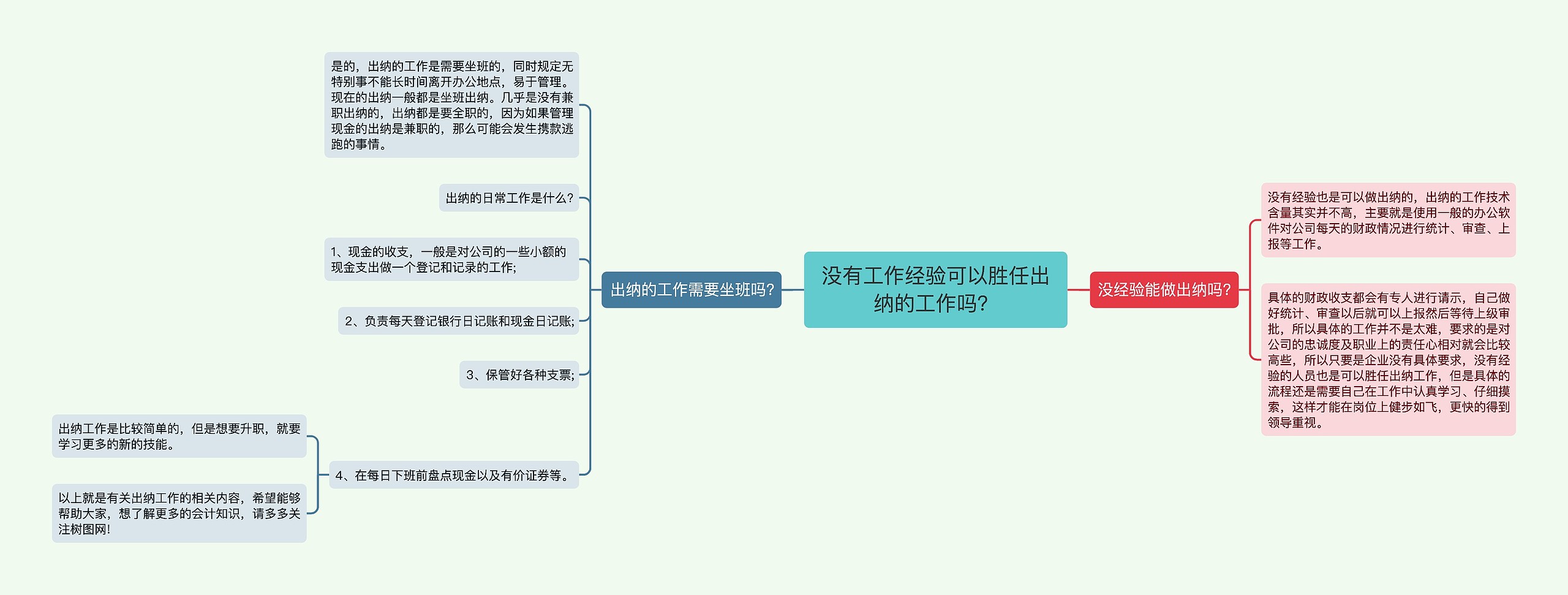 没有工作经验可以胜任出纳的工作吗？