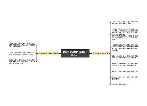 企业需要设置的账簿都有哪些？	