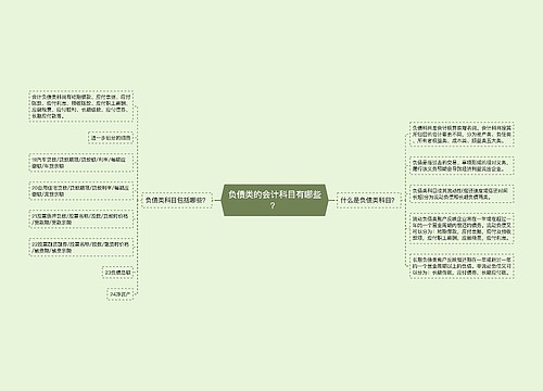 负债类的会计科目有哪些？