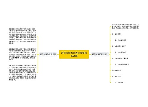 跨年发票的账务处理和税务处理