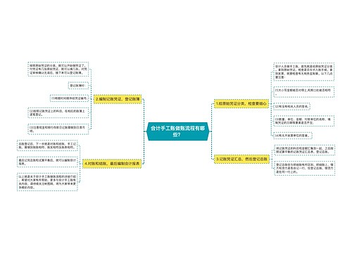 会计手工账做账流程有哪些？