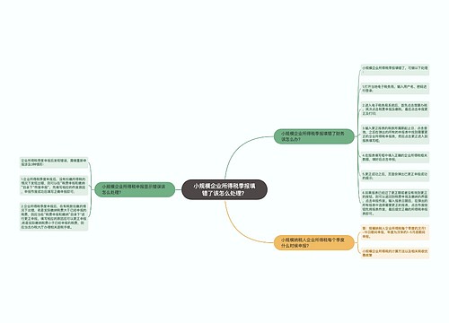 小规模企业所得税季报填错了该怎么处理？