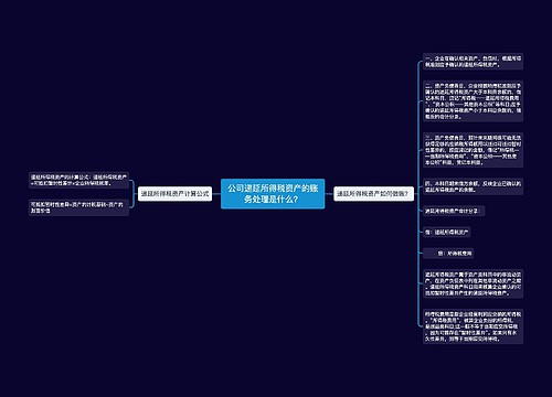 公司递延所得税资产的账务处理是什么？