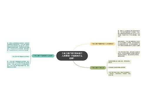 个体工商户用不用申报个人所得税？不报税有什么后果？