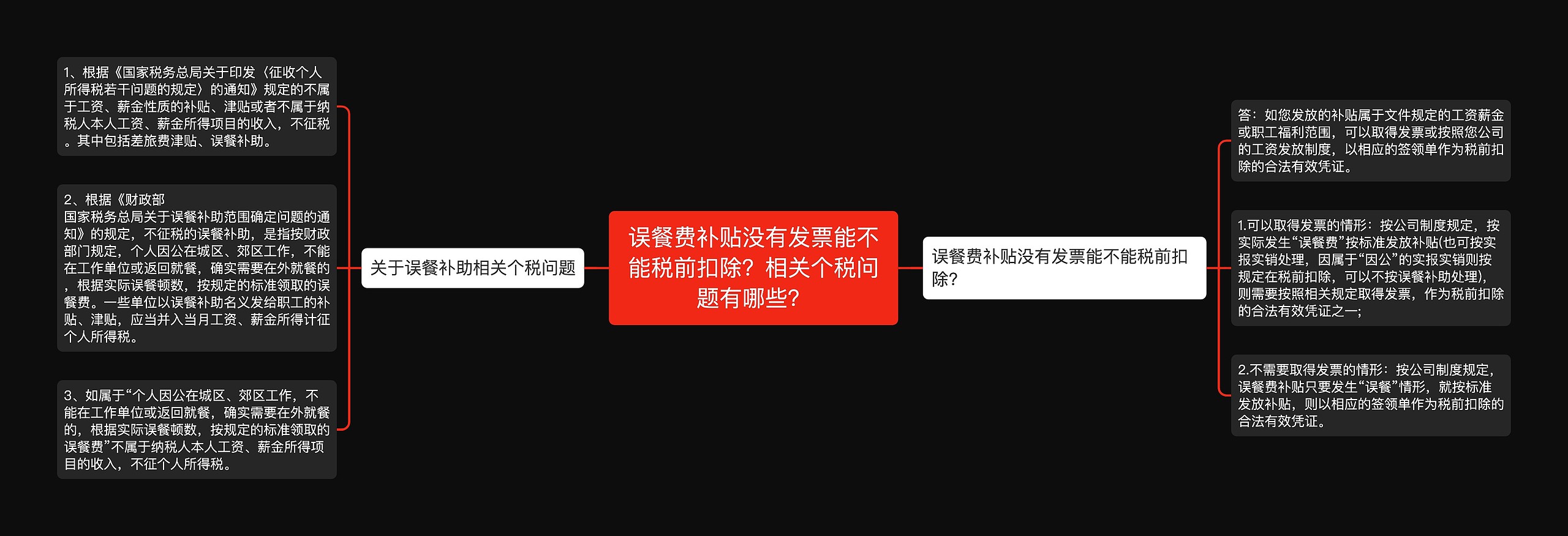 误餐费补贴没有发票能不能税前扣除？相关个税问题有哪些？