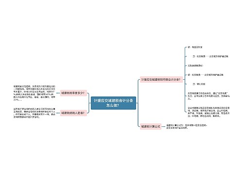 计提应交城建税会计分录怎么做？