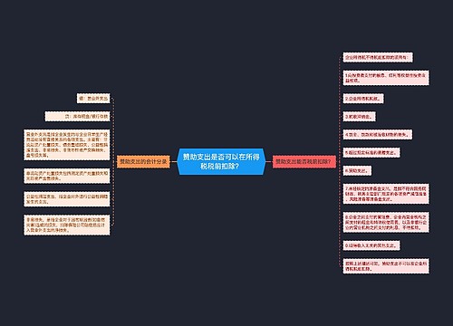 赞助支出是否可以在所得税税前扣除？