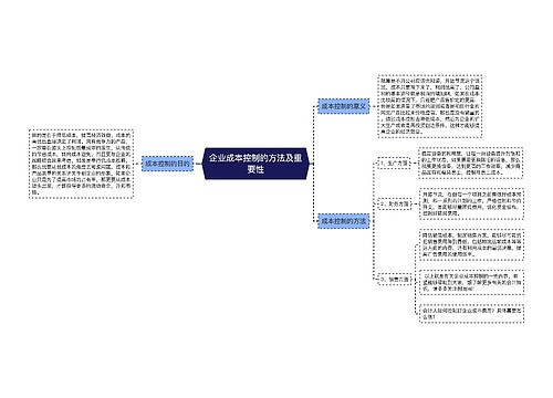 企业成本控制的方法及重要性