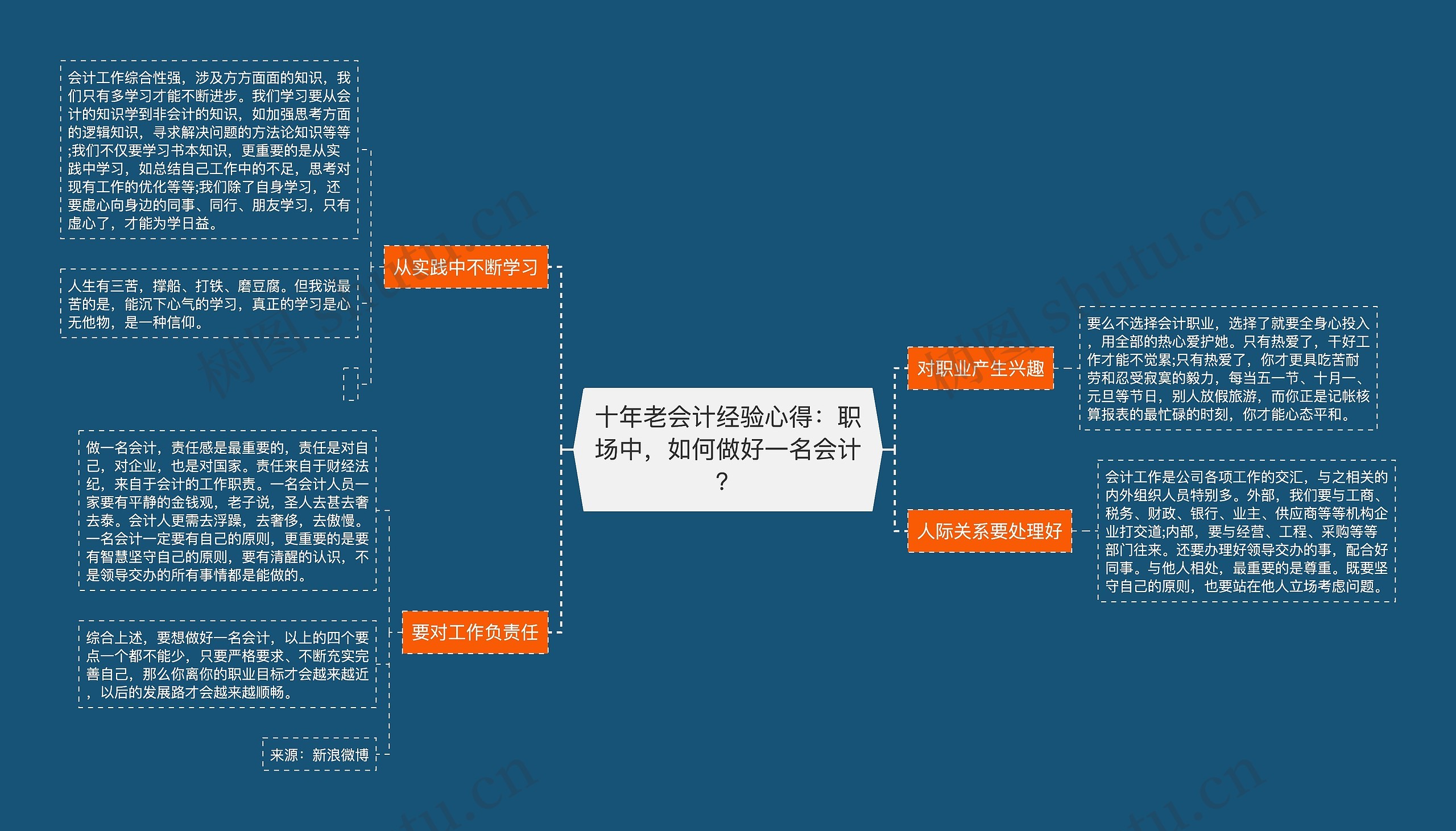 十年老会计经验心得：职场中，如何做好一名会计？