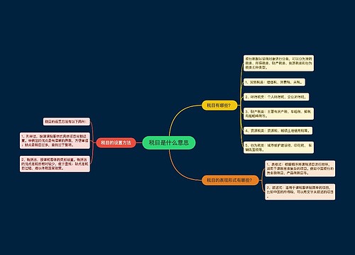 税目是什么意思