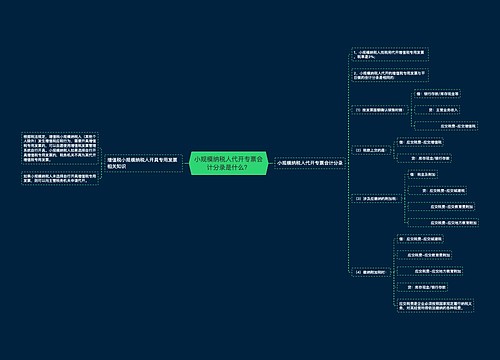 小规模纳税人代开专票会计分录是什么？思维导图