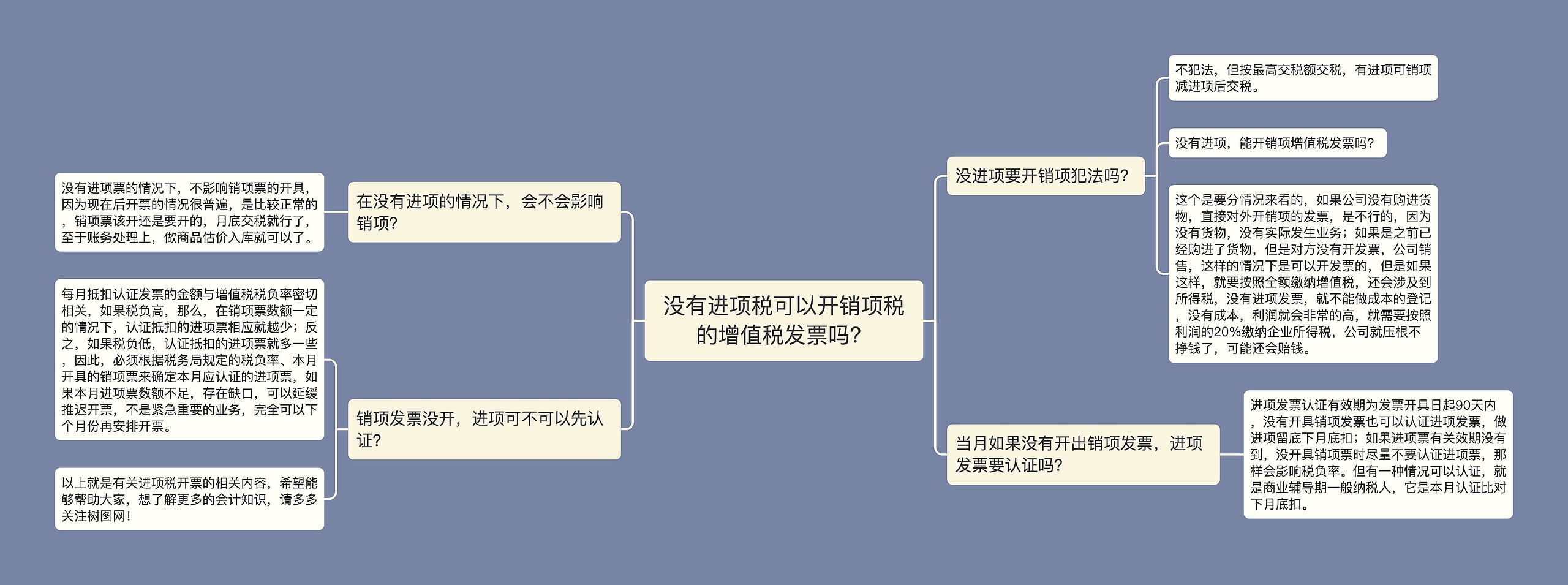 没有进项税可以开销项税的增值税发票吗？