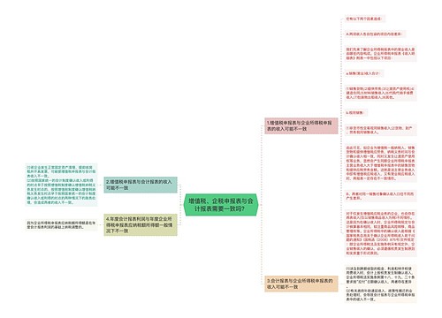 增值税、企税申报表与会计报表需要一致吗？