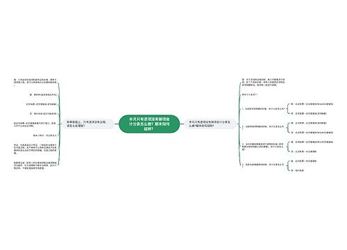 本月只有进项没有销项会计分录怎么做？期末如何结转？