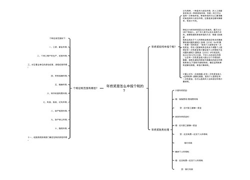 年终奖是怎么申报个税的？