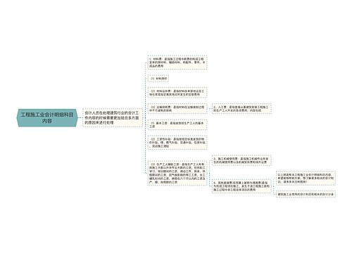 工程施工业会计明细科目内容