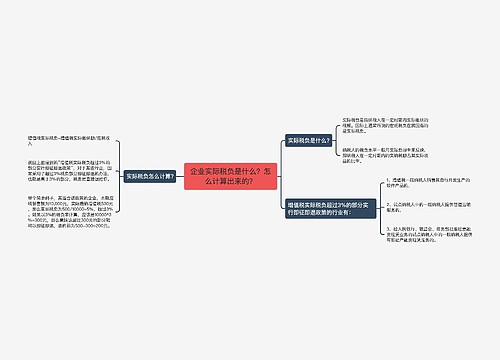 企业实际税负是什么？怎么计算出来的？