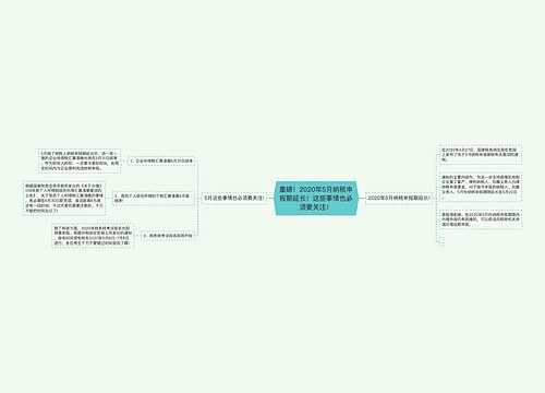 重磅！2020年5月纳税申报期延长！这些事情也必须要关注！