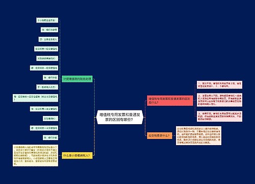 增值税专用发票和普通发票的区别有哪些？