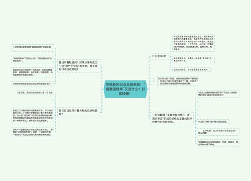 关税新知识点总结来啦！“最惠国税率”又是什么？赶紧转藏！