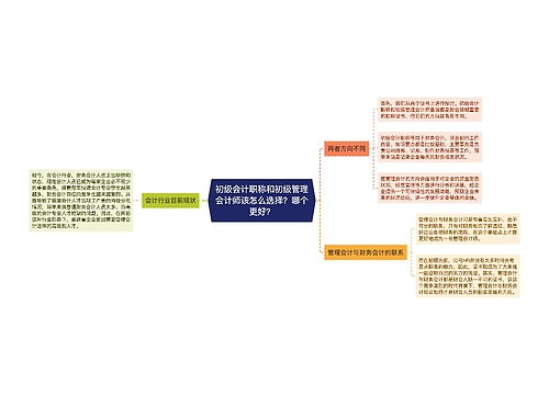 初级会计职称和初级管理会计师该怎么选择？哪个更好？