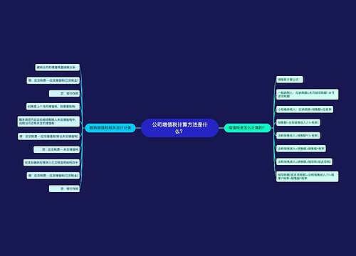 公司增值税计算方法是什么？