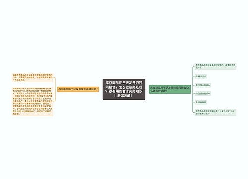 库存商品用于研发是否视同销售？怎么做账务处理？很有用的会计实务知识！赶紧收藏！