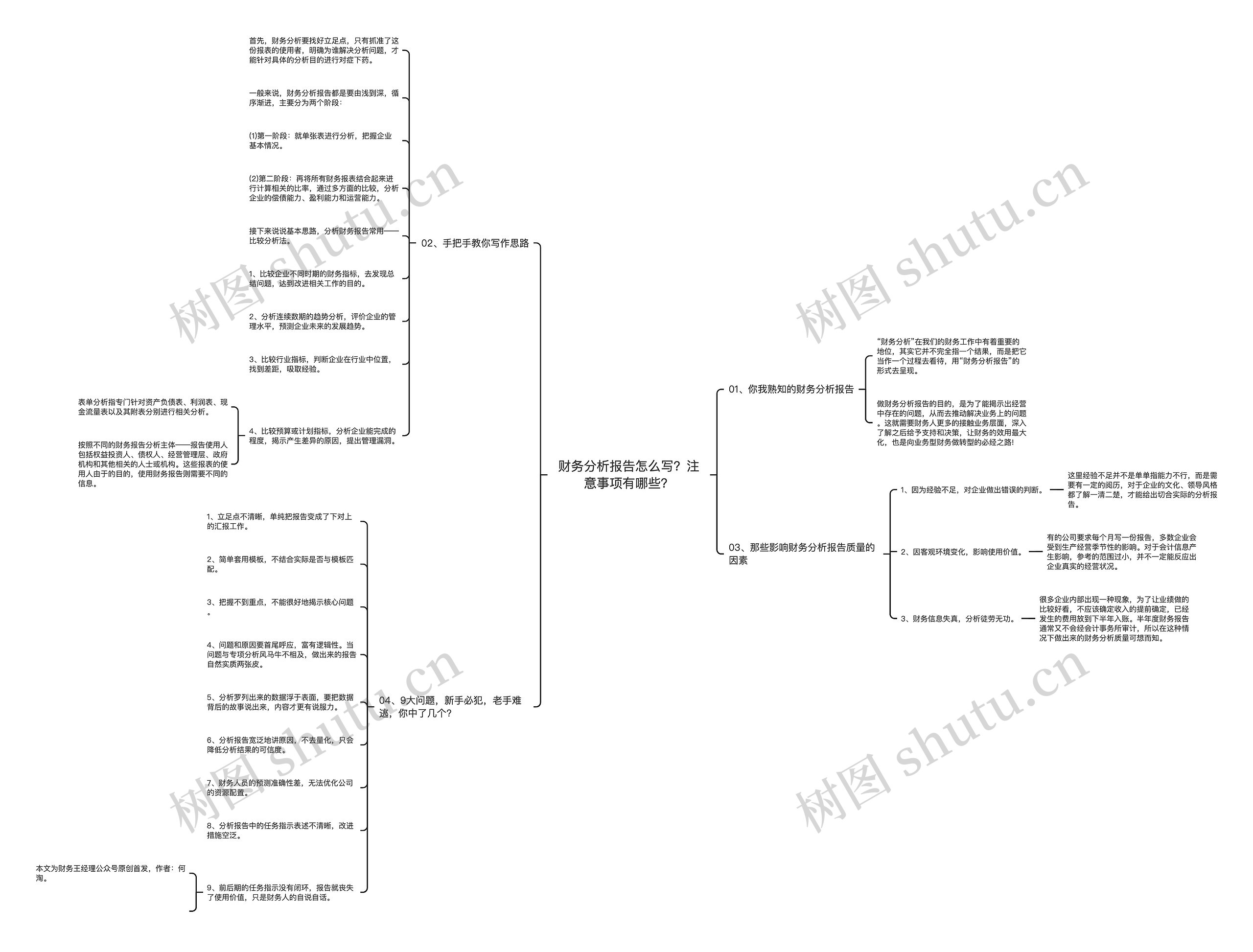 财务分析报告怎么写?注意事项有哪些? 财务分析报告怎么写?注意事项有哪些?