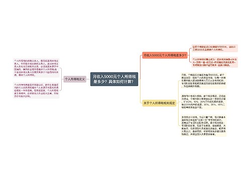 月收入5000元个人所得税是多少？具体如何计算？