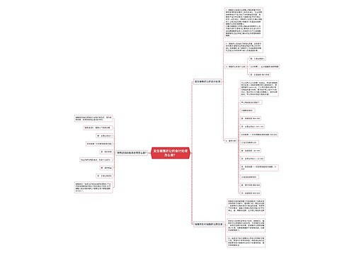 发生销售折让的会计处理怎么做？