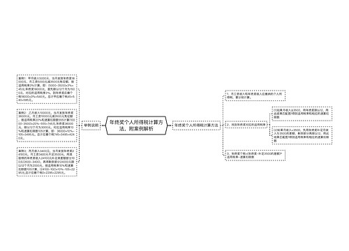 年终奖个人所得税计算方法，附案例解析