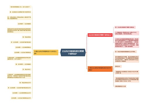 企业免交增值税是否需要计提税金？