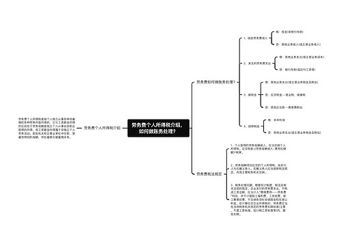 劳务费个人所得税介绍，如何做账务处理？