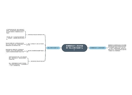 疫情期间会计人员如何报税？网上办税方法是什么？