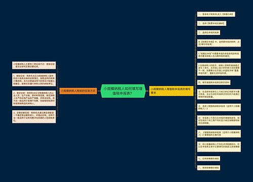 小规模纳税人如何填写增值税申报表？