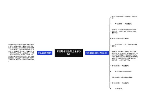 未交增值税会计分录怎么做？