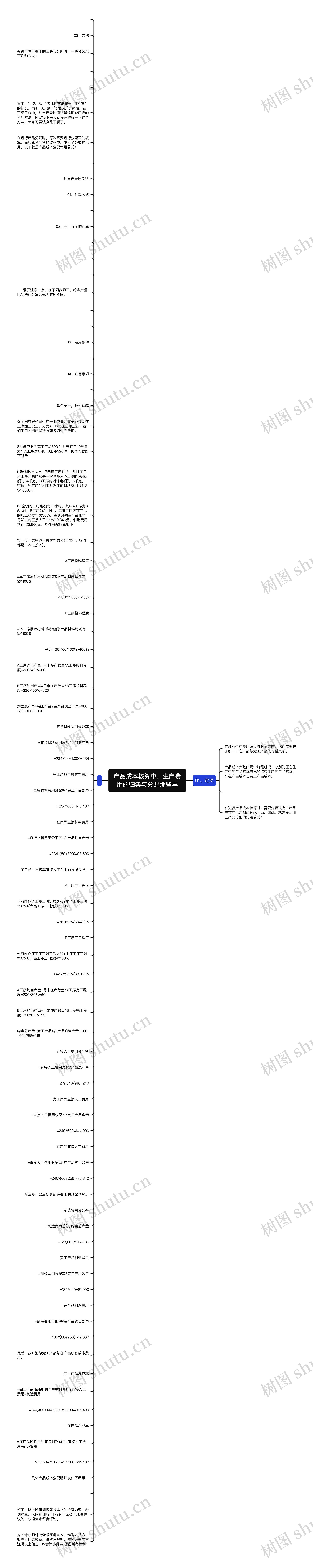 产品成本核算中，生产费用的归集与分配那些事