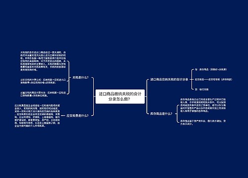 进口商品缴纳关税的会计分录怎么做？思维导图