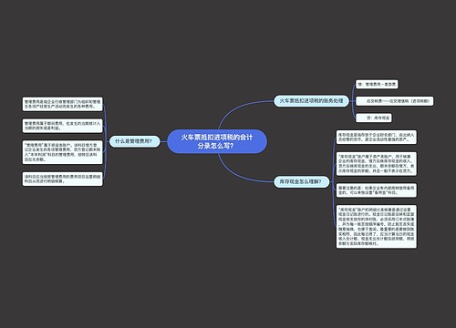 火车票抵扣进项税的会计分录怎么写？