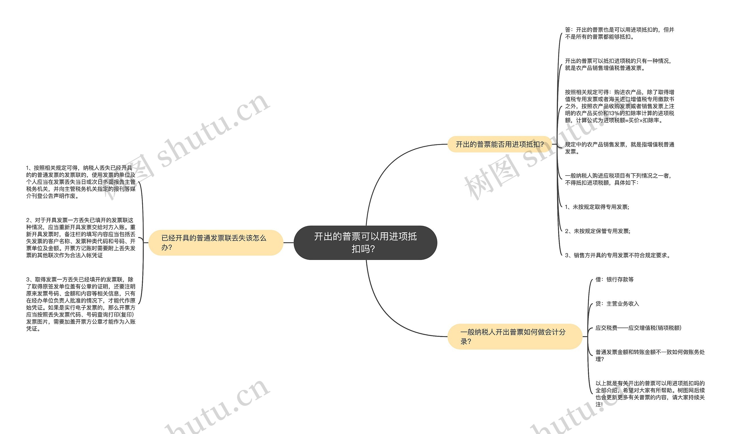 开出的普票可以用进项抵扣吗? 开出的普票可以用进项抵扣吗?