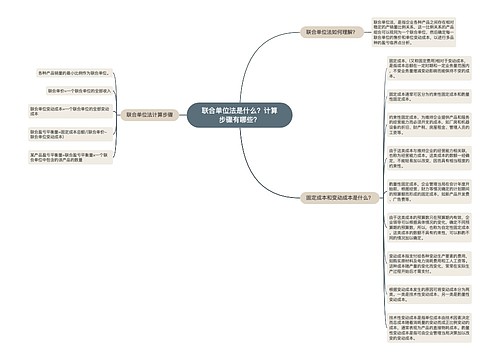 联合单位法是什么？计算步骤有哪些？