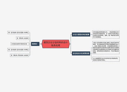 建筑企业分包材料的会计账务处理