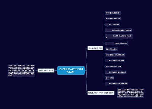 企业免税收入的会计分录怎么做？思维导图