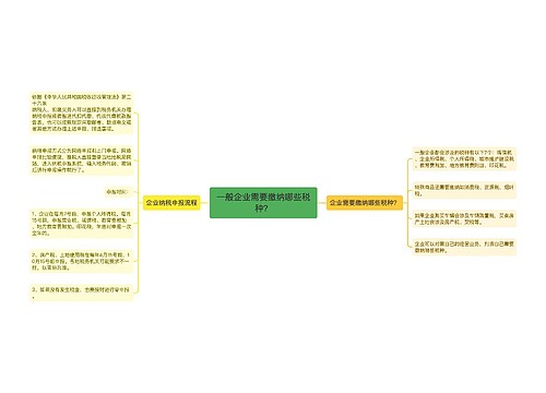 一般企业需要缴纳哪些税种？