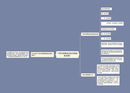 个税手续费返还如何做账务处理？