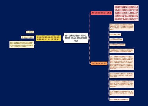 资本公积转增资本是什么意思？资本公积的来源和用途