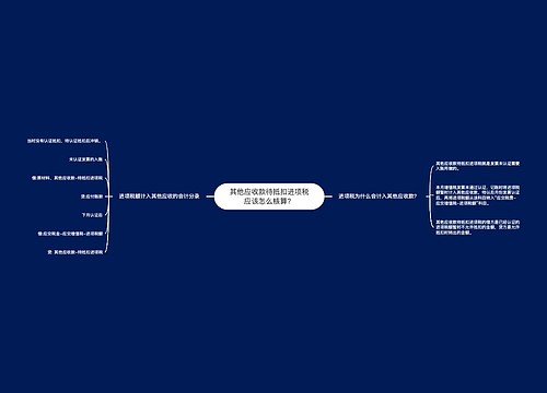 其他应收款待抵扣进项税应该怎么核算？