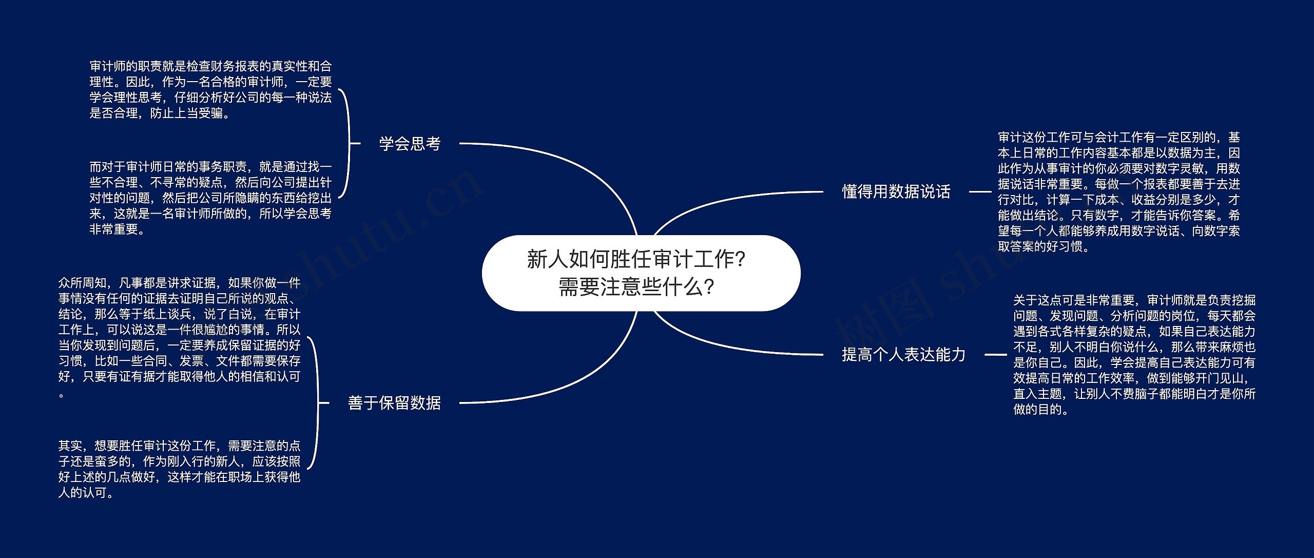 新人如何胜任审计工作？需要注意些什么？