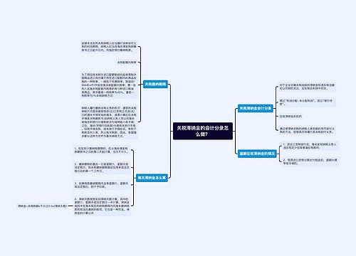 关税滞纳金的会计分录怎么做？思维导图